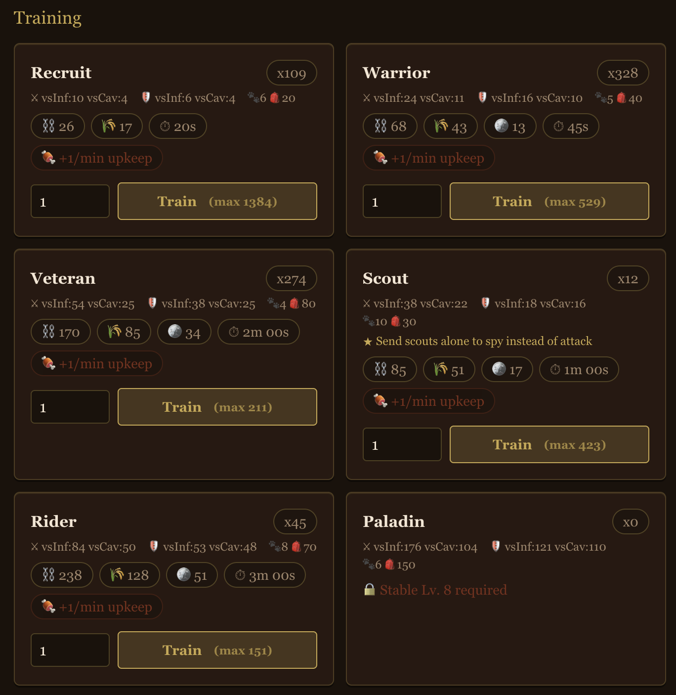 Army page showing unit cards, troop counts and training buttons